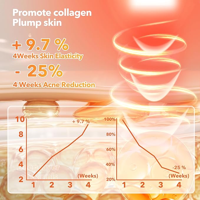 Radiant Skin Light Care Mask